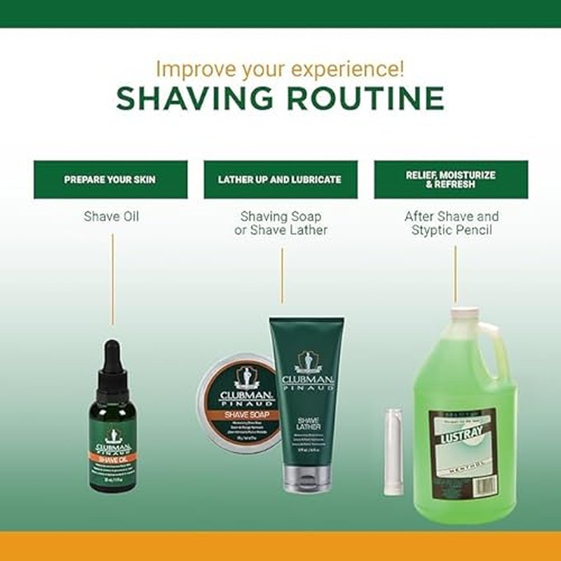 Clubman Lustray Menthol Face & Scalp Rub, Refreshing Menthol Formula for Cooling Sensation and Invigorating Care, Ideal for Post-Shave Use, 1 Gal, 1-Pack