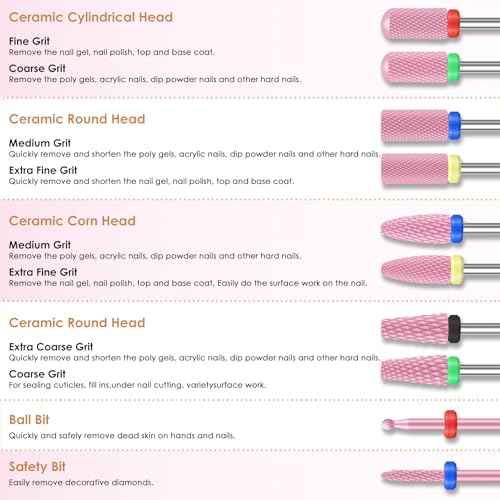 Depvko 10PCS Ceramic Nail Drill Bits, Professional 3/32 inch Electric Manicure Pedicure Drill Bits Nail Tech Set for Acrylic Gel Nails, Efile Cuticle Remover Safety Bit for Nail Drill File, Pink