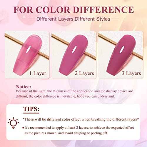 MEET ACROSS Jelly Pink Color Changing Gel Nail Polish Translucent Nude Pink Mood Temperature Change Gel Polish Set White Pink Red Purple Amber Gold Foil Transparent Crystal Gel Nail Polish