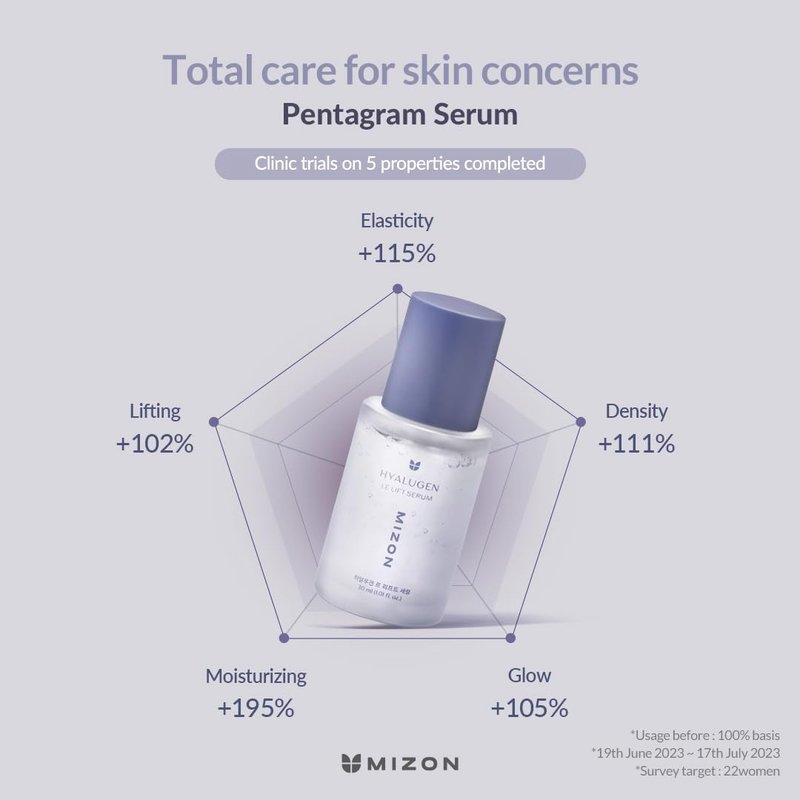 MIZON Hyalugen Le Lift Serum with Hyaluronic Acid and Marine Collagen for Fine Lines Total Face Care Youthful Skin Refreshing Lifting Korean Skincare (1.01 oz)