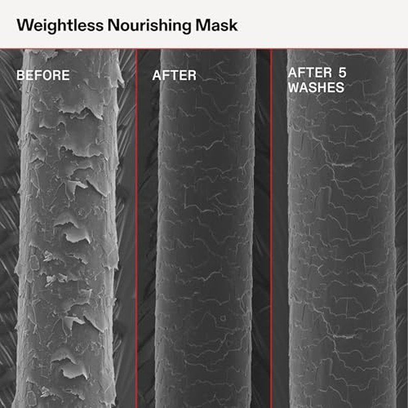 Olaplex Weightless Nourishing Mask: Cuticle Sealing Mask | Hydrate & Volumize | For Fine to Medium Hair, 200 ml / 6.7 Fl. Oz.