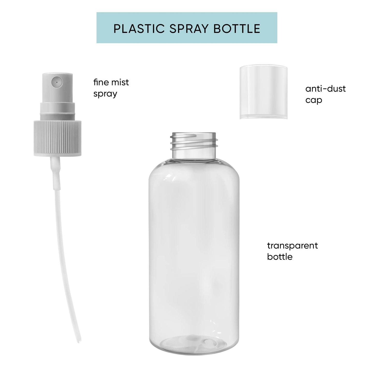 Cloralen - 24 Pack Empty Spray Bottles 2oz Travel Spray Bottle - Fine Mist Spray Bottle, Small Plastic Spray Bottle with Cap and Leak-Proof Loop, BPA Free, TSA Approved Travel Bottles