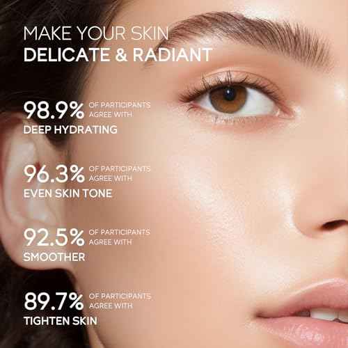 LAIKOU Skin Care Set, Skin Care Routine Kit for Women, Teen Face Care Kit Girls, Skincare Gift Set with Cleanser, Toner, Serum, Eye Cream, Face Cream 5pcs Mother's Day Christmas Birthday Daughter Wife