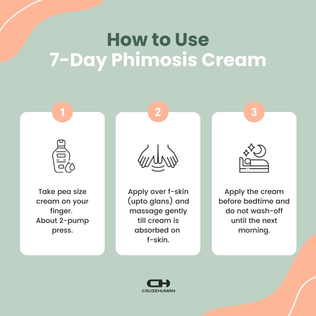 Cause Human 7-Day Phimosis Cream | Steroid-Free Treatment for Fast Relief at Home | Visible Results in 7 Days* | 3.16 fl oz (90g) | No Irritation | No Steroids (7 Day Phimosis Relief Cream)
