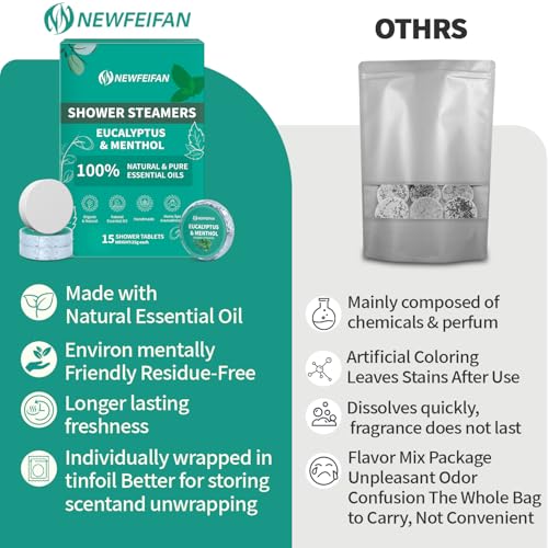 Shower Steamers Aromatherapy 15 Pack Christmas Stocking Stuffers for Teen Girls Women Men Organic Eucalyptus & Menthol Essential Oil, Spa Relaxing White Elephant Gifts, Travel Essentials Aromatherapy