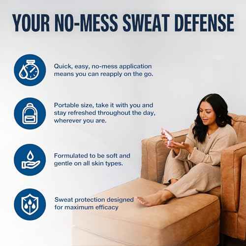 Carpe Sweat Absorbing Foot Lotion, A Dermatologist-Recommended Solution to Stop Sweaty, Smelly feet, Helps Prevent blisters, Great for hyperhidrosis (Pack of Two)