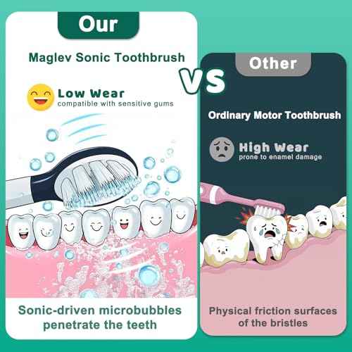 Vekkia Sonic Rechargeable Kids Electric Toothbrush for Ages 5-12+, Electric Toothbrush Kids with Timer 2 Minutes, 3 Modes with Memory, 35,000 VPM, IPX8 Waterproof, Long Battery Life, 4 Brush Heads