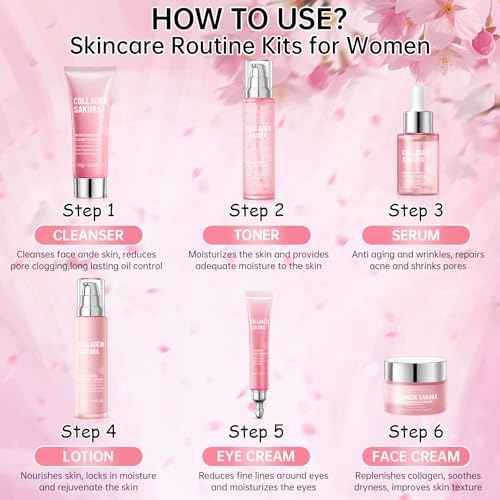 Collagen Sakura Skincare Gift Set, Cherry Blossom Skin Care Set for Teen Girls & Women, Moisturizing & Revitalizing Skin, 6Pcs Collagen Skin Care Routine Kits for Face, Korean Daily Skin Care