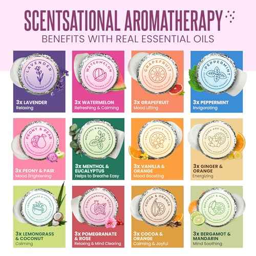 Cleverfy Shower Steamers Aromatherapy ? Stocking Stuffers for Teen Girls, Women and Wife ? Christmas Gifts for Teens and Women ? White Elephant Gifts for Adults ? 36 Tablets