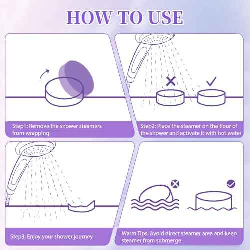 Shower Steamers 18 Pack Set, Shower Bombs with 6 Charming Scents, Shower Tablets with Natural Ingredients,Self-Care & Relaxation Presents for Women and Men