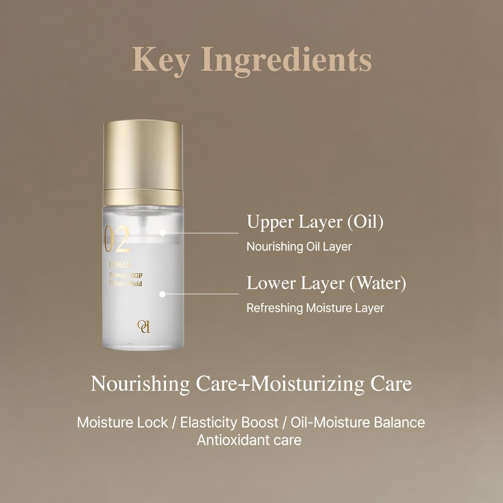 ODEAR Endermic EGF Collagen Oil Mist – Dual-Layer Hydrating Face Mist for Dry Skin, Oil & Water Blend for Nourishment, Radiant, Healthy-Looking Skin (50ml / 1.69 fl. oz.)