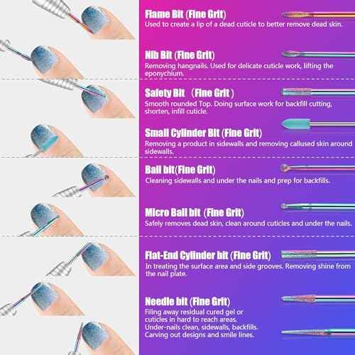 30Pcs Nail Drill Bits Set: 3/32 Inch Carbide Cuticle Ceramic Diamond Nail Bits for Nail Drill for Acrylic Gel Nail Manicure Pedicure Remover Tools for Home Salon