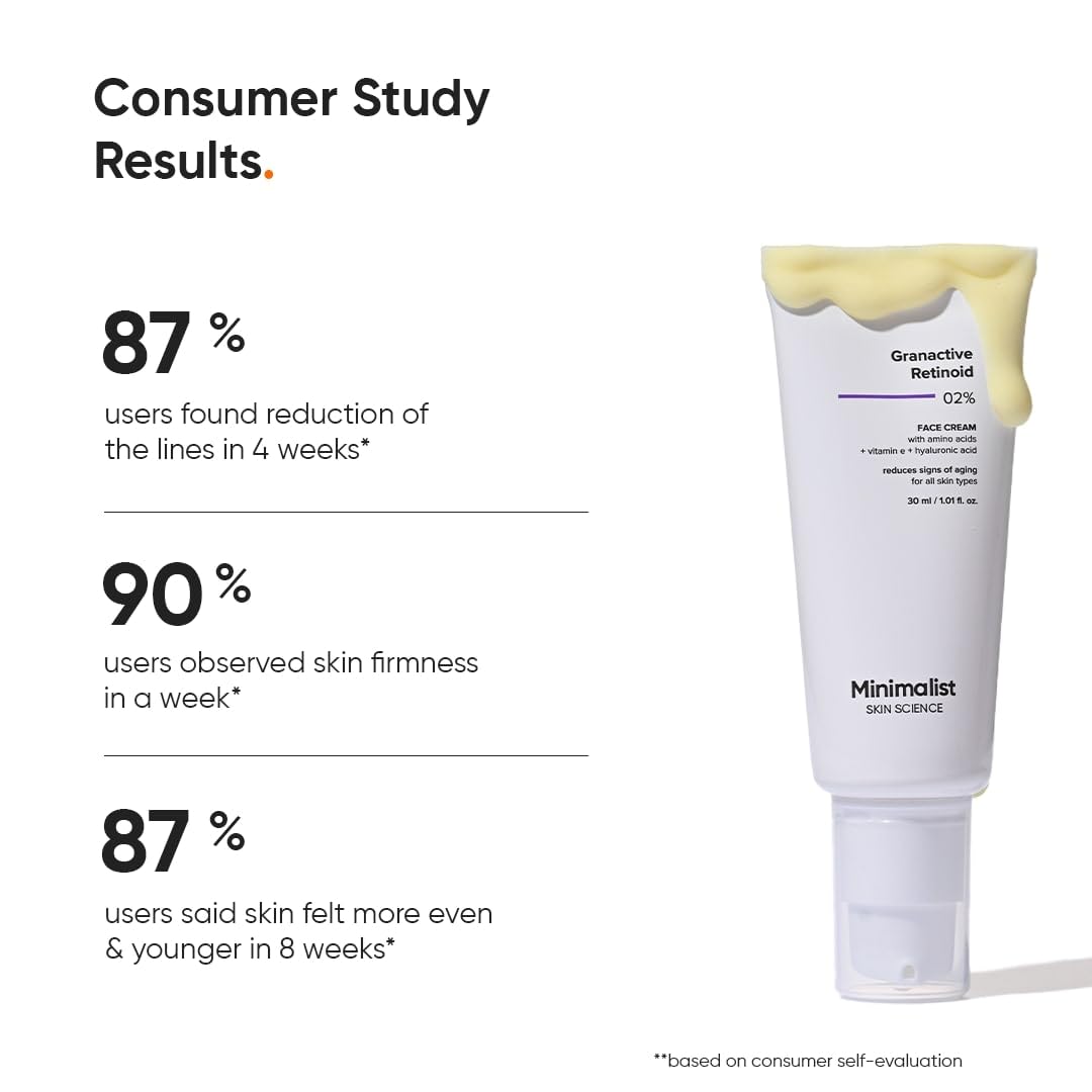 Retinoid Cream for Face - Anti-Aging Night Treatment | Reduces Wrinkles & Fine Lines | 1 Fl Oz / 30 ml