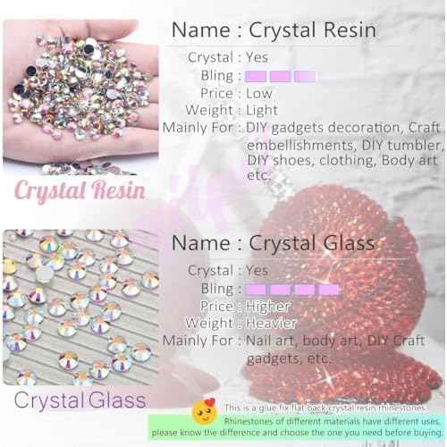 5300PCS 3mm Siam Red Crystal Resin Rhinestones for Crafting SS10 Flatback Stones Bulk Non-Hotfix Ruby Red Diamonds Crystals Gems Charms for Nails Face Eyes Makeup Mugs Tumblers Bottles Crafts