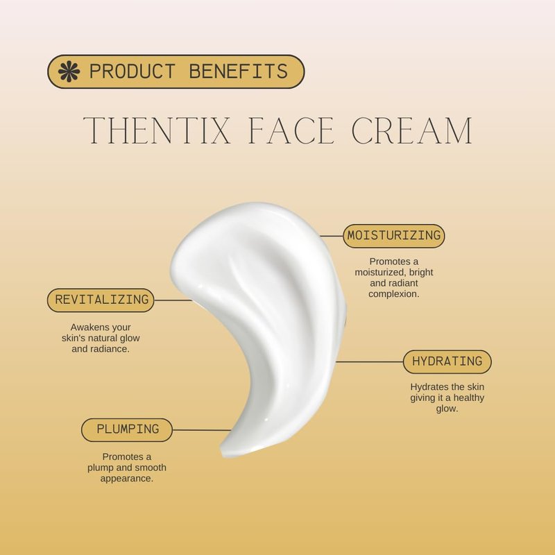 Thentix Face Cream with Manuka Honey, Moisturizer for Dry, Sensitive Skin, 2oz, Suitable for Women & Men