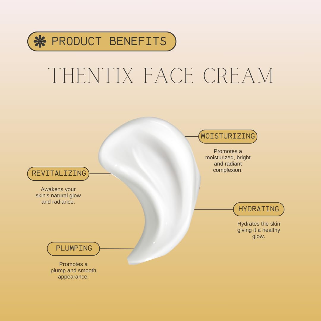 Thentix Face Cream with Manuka Honey, Moisturizer for Dry, Sensitive Skin, 2oz, Suitable for Women & Men