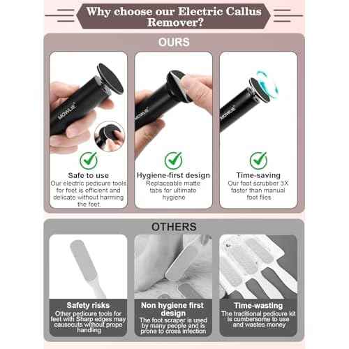 Electric Foot Callus Remover,MOWLIE Electric Foot Care Tools with Speed Controller and 60pcs Replacement Sandpaper Disk for Men Women Dead Dry Crack Skin Calluses (Black)