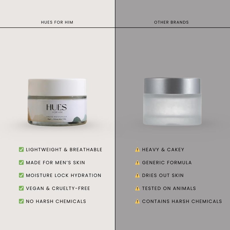 HUES FOR HIM Tinted Moisturiser – Hydra Boost BB Cream with Hyaluronic Acid for Men, Even Skin Tone & Daily Hydration, 30g