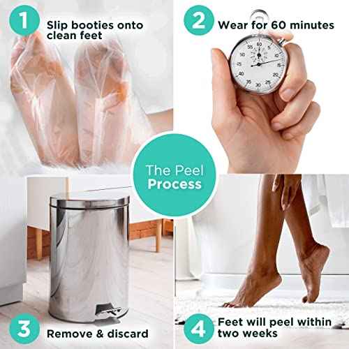 DERMORA Foot Peel Mask - 2 Pack of Regular Size Skin Exfoliating Foot Masks for Dry, Cracked Feet, Callus, Dead Skin Remover for Baby Soft Feet, Original Scent