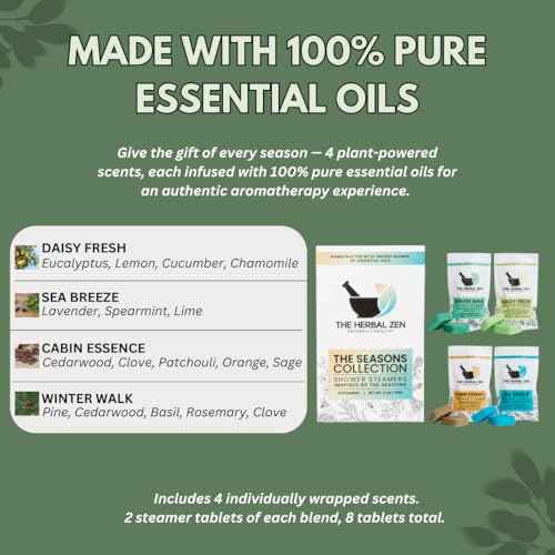 Shower Steamers Aromatherapy Tablets ? Variety Pack - Shower Bombs Aromatherapy Made in USA ? Self Care Gifts for Women and Men ? Natural Essential Oils ? Adult Christmas Stocking Stuffers (8 Pack)