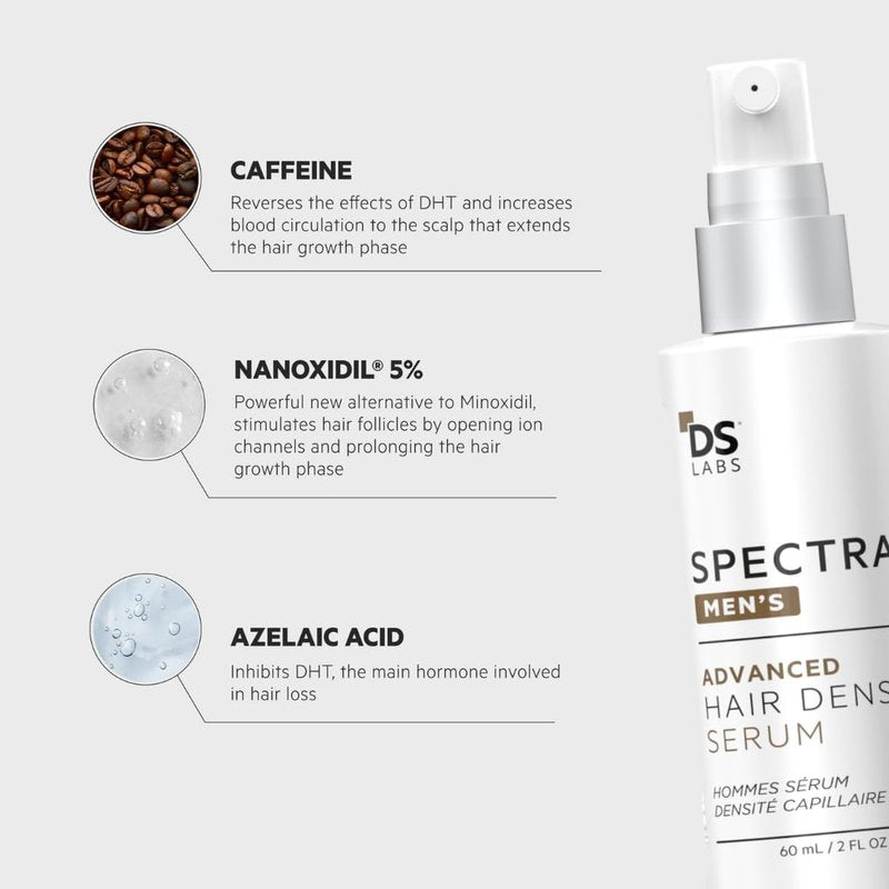 DS Labs Spectral Men's Hair Density Serum - Lightweight Leave-In for Thicker, Fuller Hair | Fast Absorbing, Non-Greasy, 60mL