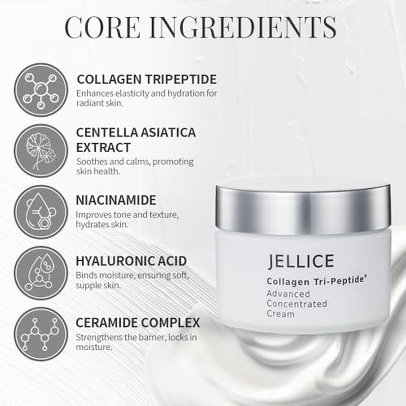 Advanced Collagen Face Cream ? Japanese Skincare Innovation with Collagen Tripeptides, Hyaluronic Acid & Niacinamide ? Anti-Aging Moisturizer for Firming, Hydration & Radiance ? All Skin Types