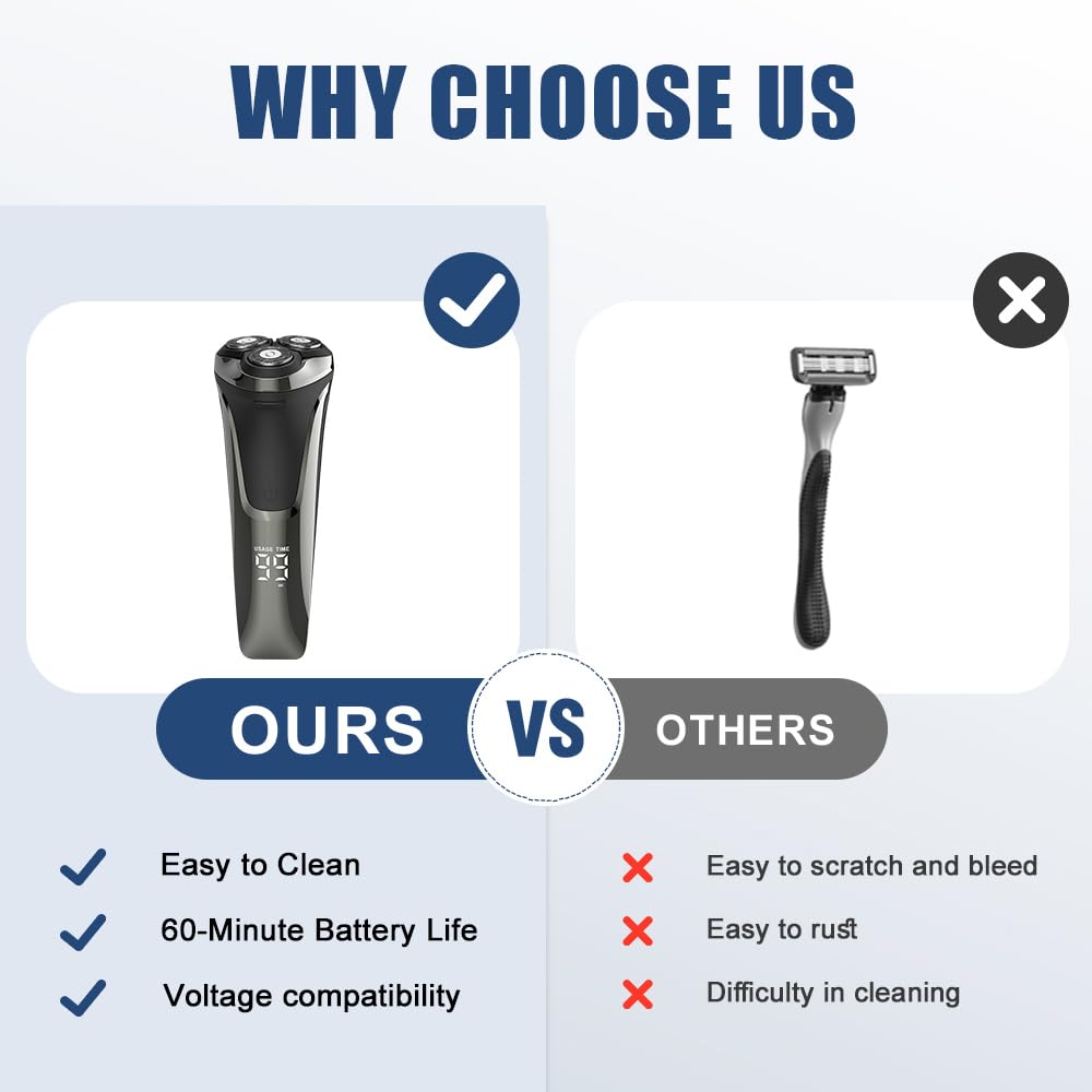 Electric Razor for Men, 2025 New Electric Razor 4D Rotary, Ipx7 Waterproof Electrics Razors, Wet & Dry Rechargeable Electrics Shaver LCD Display (1)