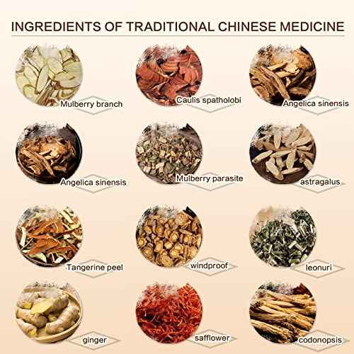 30 Pack Ginger & Mugwort Herbal Foot Soak Spa Set - 900g Natural Plant Blend with Safflower & Angelica Root, Relaxing Aromatherapy Bath for Home Wellness øÜÊÅøÐ ÞÅéÄøÜÊÅ÷Ò