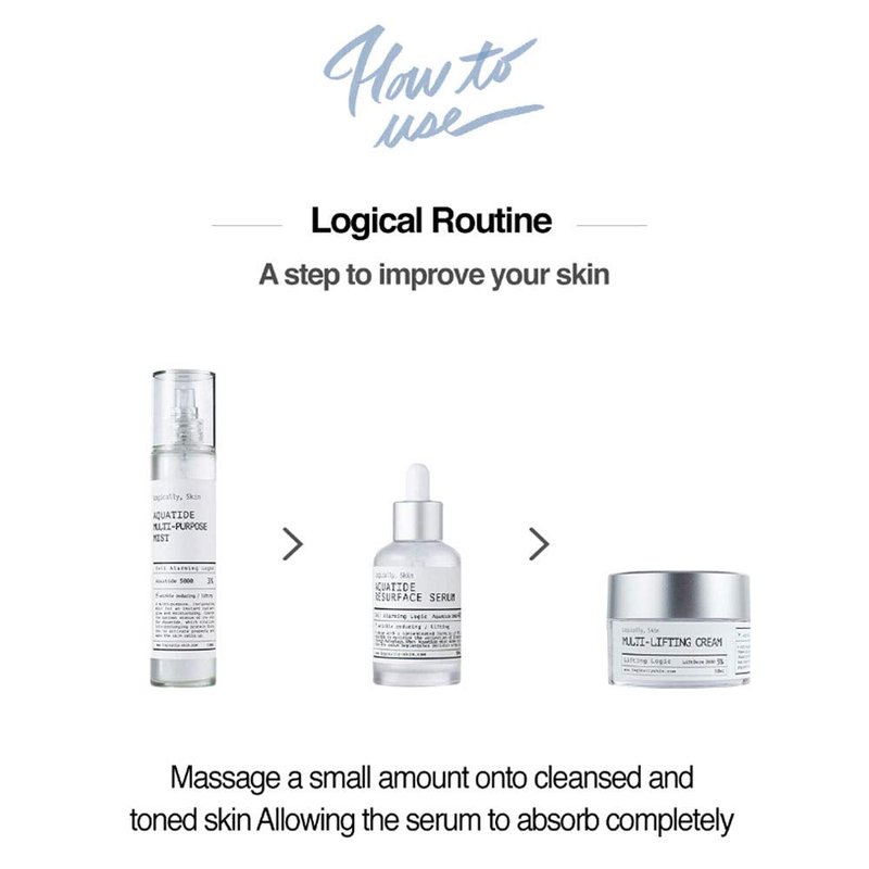 Aquatide Resurface Serum - Korean Facial Serum with Hyaluronic Acid | 50ml Hydrating Skincare