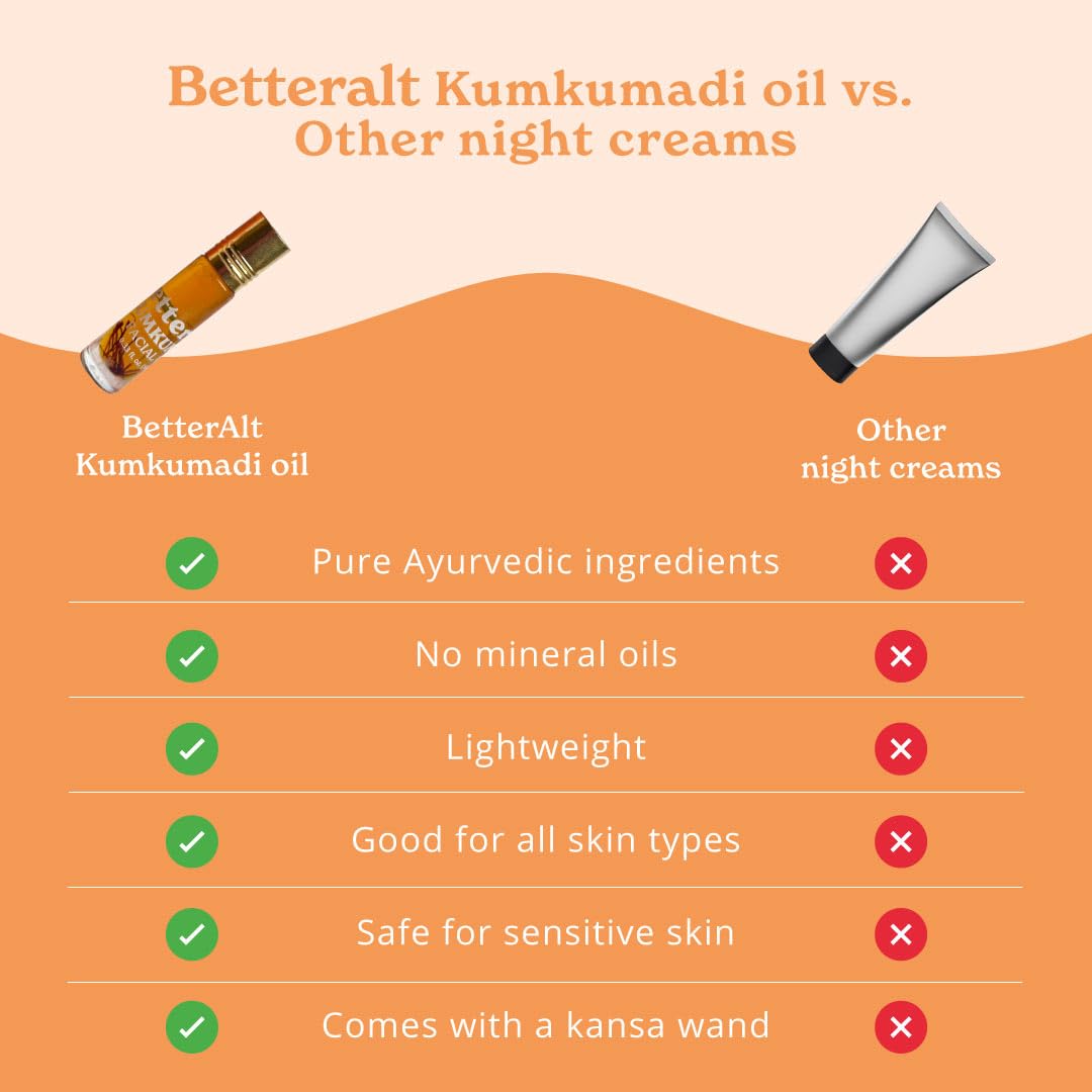 Better Alt Kumkumadi Face Oil 10 ml with Turmeric, Saffron, Sandalwood| For Glow and Moisture | Suitable for All Skin Types