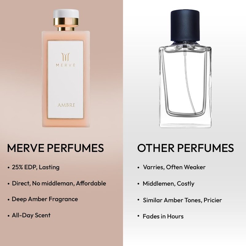 Merve Ambre Perfume For Women 3.4 oz | Long Lasting Fragrance | Jasmine, Honey, Floral, Fruity, Soft Spicy, Amber, Musk | Eau de Parfum