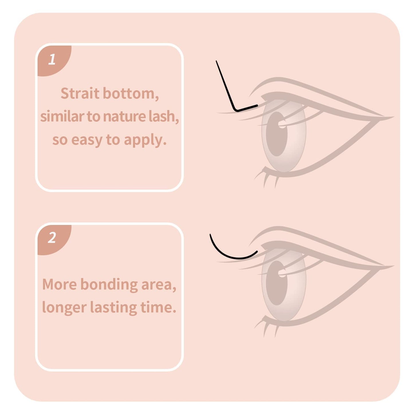 ANNAFRIS L/L+/LC/LD/LU(M) Curl Individual Eyelash Extension Natural Synthetic Mink Matte Black False Lashes Extension Faux Cils Maquillage (L Curl, 0.07 8-15mm Mix)