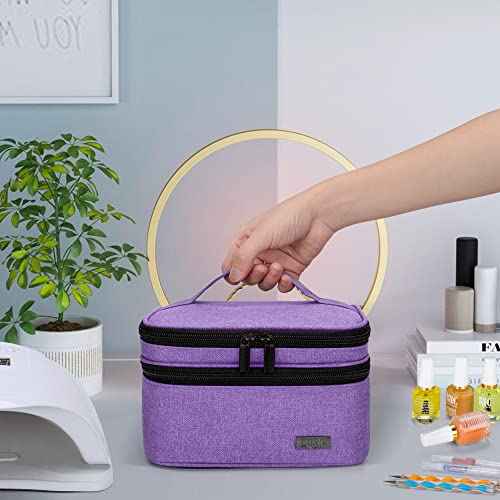 LUXJA Nail Polish Carrying Case - Holds 20 Bottles (15ml - 0.5 fl.oz), Portable Organizer Bag for Nail Polish and Manicure Set, Purple