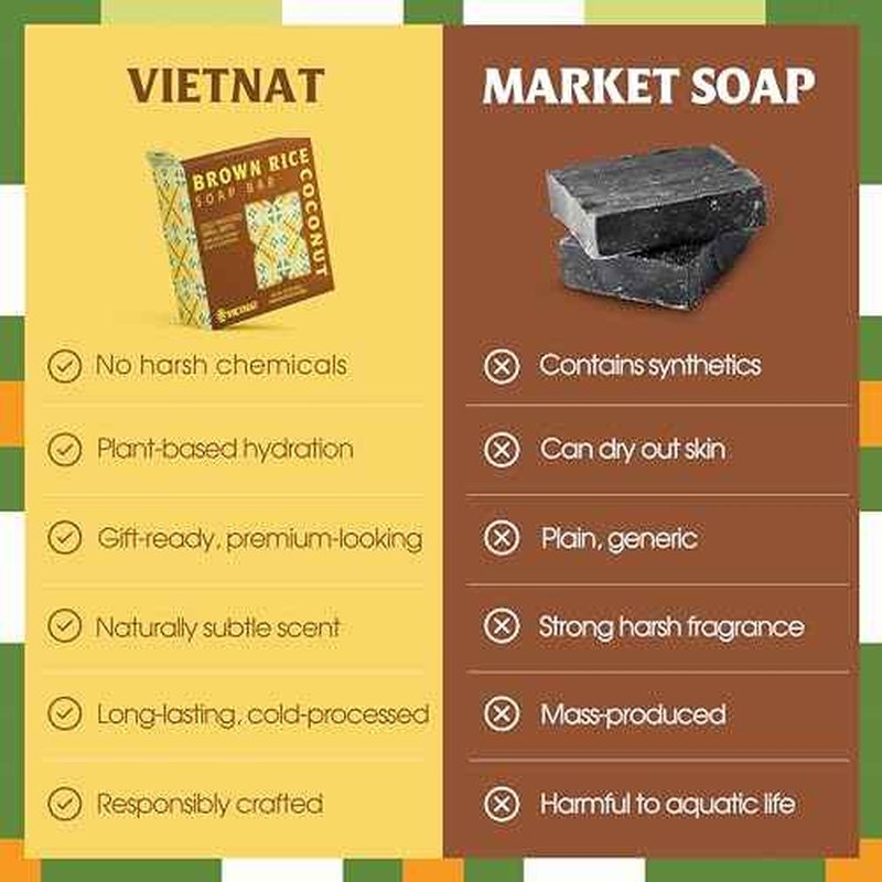 Brown Rice & Coconut Milk 2-in-1 Luxurious Natural Soap Bar (4.2 oz) | Gentle Exfoliation & Nourishing Cleanse | Cold-Processed, Handmade in Vietnam for Smooth, Fresh Skin (Pack of 1)