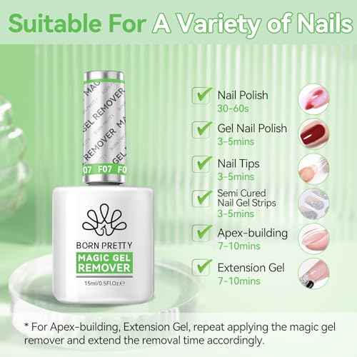 Born Pretty Magic Gel Nail Polish Remover, HEMA&TPO FREE,Quickly Remove Nail Polish in 2-5 Minutes,No Need for Foil Soaking Or Wrapping