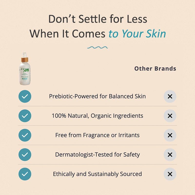 Akasha Prebiotic Skin Mist - Organic Facial Spray with Sea Kelp Extract | 3.4oz for Acne, Psoriasis & Sunburn Relief