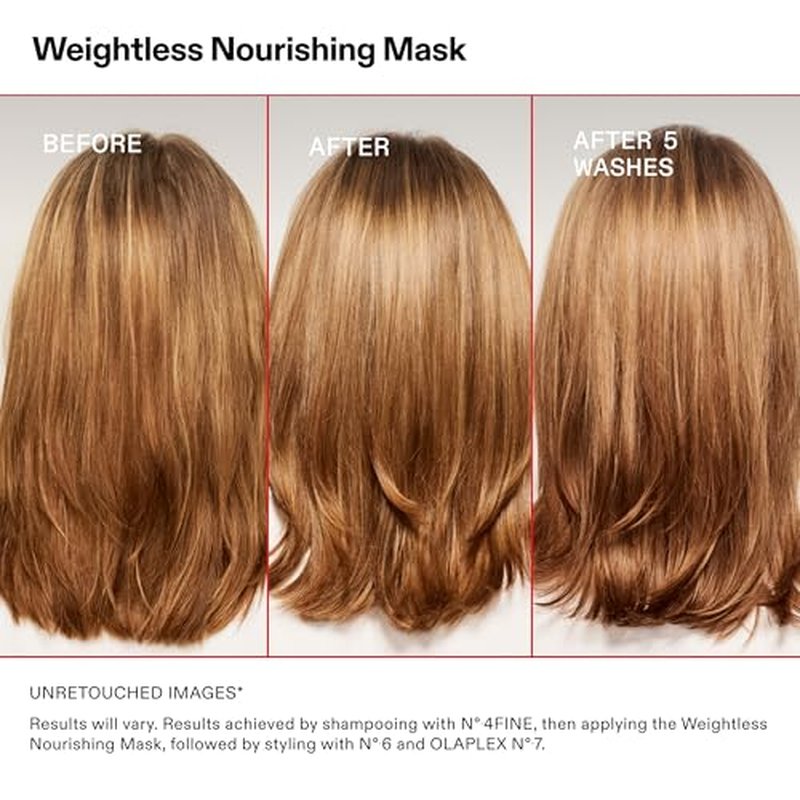 Olaplex Weightless Nourishing Mask: Cuticle Sealing Mask | Hydrate & Volumize | For Fine to Medium Hair, 200 ml / 6.7 Fl. Oz.