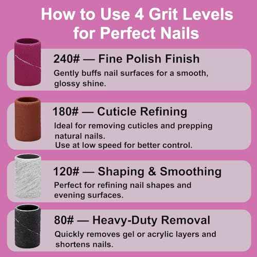 Nail Drill Bits, 145 Pcs Nail Drill Sanding Bands Set - 80# 120# 180# 240# Fine Grit File Sanding Bands for Acrylic Gel Nails, Manicure & Pedicure Nail Tech Tools