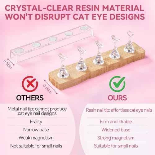 Nail Stand for Press On Nails Art Display Practice 2 Sets, 1 Heart Shaped Acrylic Magnetic Nail Stands, Fake Nail Holder Tips With 200 PCS Double-Sided Tape, Nail Kit Home DIY Salon Supplies