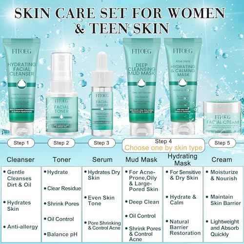 Teen Women Gifts,Skin Care,Skincare,Hydrate,Oil Control,Pore Shrinking,Anti-Allergy Facial Skin Care Routine Kit Travel Size Gift Set Stocking Stuffers for Teen Girls 10-12 16-18 & Women for All Skin