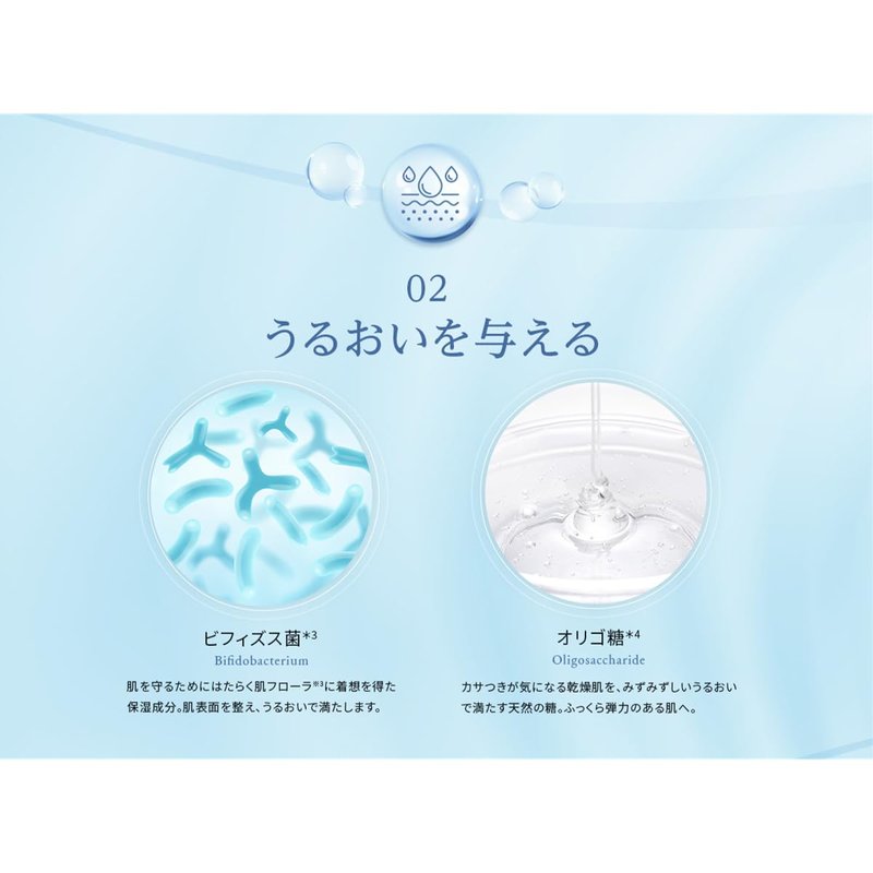 Lululun Skin Care Face Mask for Acne Prone Skin, Organic Face Mask for Women & Men, Sensitive Skin Face Mask Skincare & Sheet Mask from Japanese Skincare 28EA Hydra-AZ