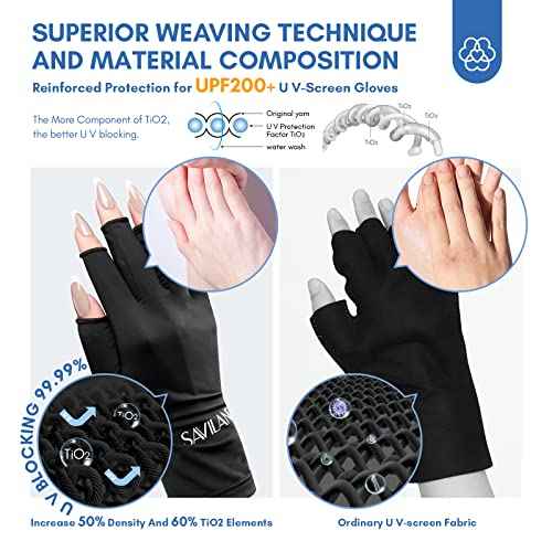 SAVILAND UV Gloves for Nails: Professional UPF200+ UV Glove for Gel Manicures Anti UVA & UVB 999+ Gloves for Gel Nail Lamp Fingerless UV Light Gloves for Gel Nails Prevent Hands from UV Harm (Black)