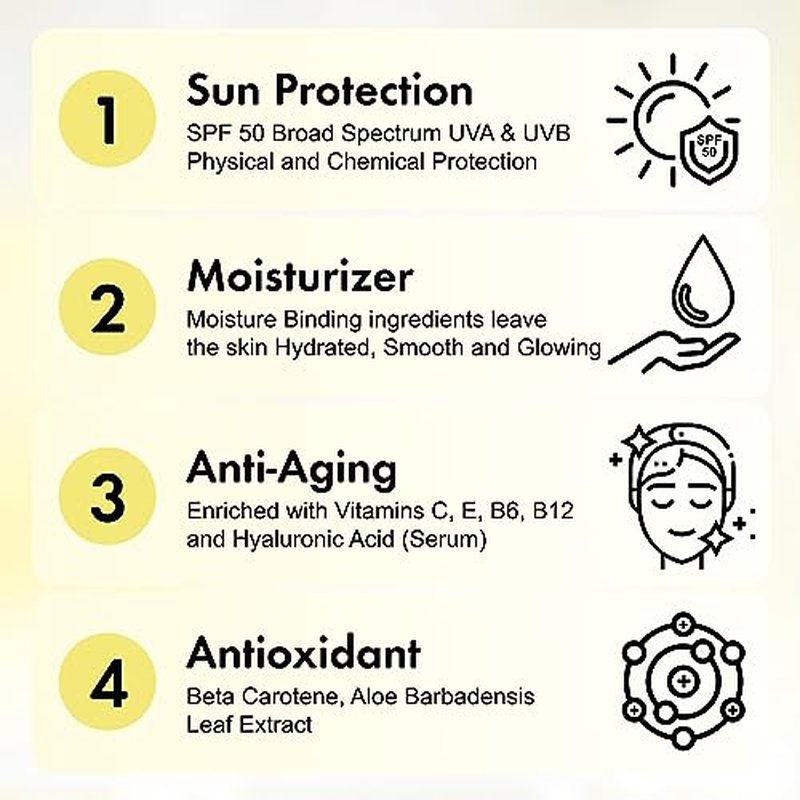 4 In 1 Sunscreen 2oz(60ml) | SPF50 Sunblock + Moisturizer + Anti-Aging + Antioxidant | Face&Body Sensitive Skin | Made in France