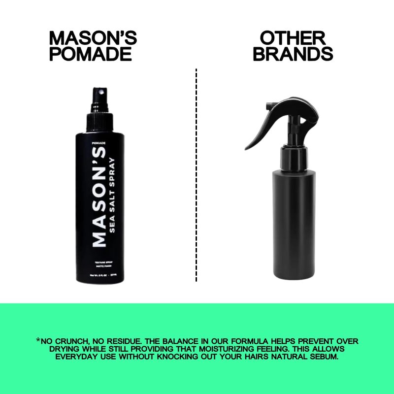 Mason's Pomade Sea Salt Spray - Texturizing Hair Spray with Aloe & Argan Oil for Beach Waves | 8 oz