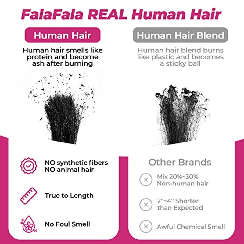 Body Wave Frontals 13x4 Ear to Ear Transparent Swiss Lace Pre Plucked Virgin Real Human Hair Frontals Bleached Knots Natural Hairline Frontal Only 14 Inch
