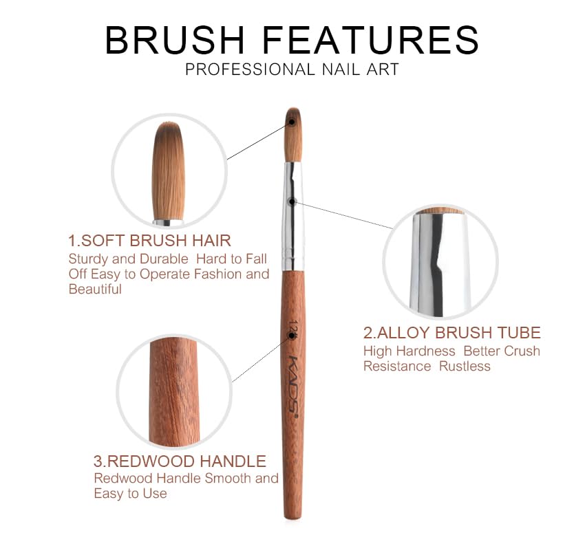 Kolinsky Sable Nail Brush Set - 10# & 12# Professional Quality for Precision Nail Art