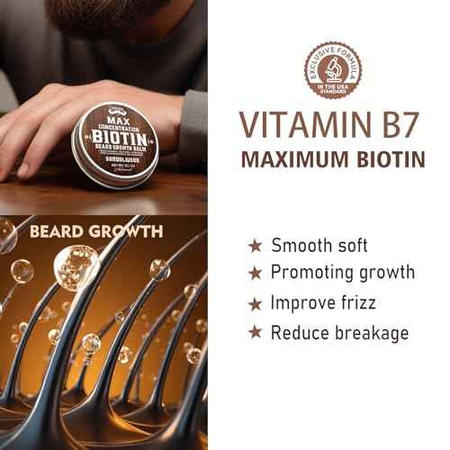 2 Pack Biotin Beard Balm Set for Men ? Natural & Sandalwood Butters ? Non-Itchy, Moisturize, Strengthen & Shape Beards ? Grooming Gift Set for Father's Day, Anniversaries, Christmas