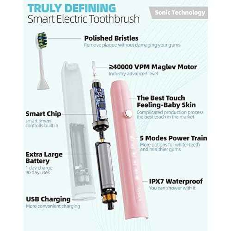 7AM2M Ultrasonic Electric Toothbrush for Adults and Kids, 40000 VPM High-Powered with 4 Brush Heads & 5 Modes, One Charge for 90 Days, 2 Minutes Built-in Smart Timer, Rechargeable Toothbrushes, Pink