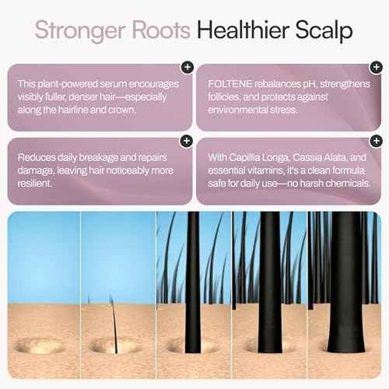 FOLTENE Hair Regrowth Treatment for Women ? Hair Serum for Hair Growth with Tricalgoxyl ? Anti-Thinning Scalp Formula for Thicker, Stronger Hair ? Free from Parabens & Sulfates ? 12 Vials
