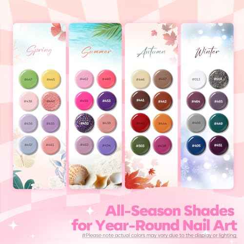 Modelones 133pcs Poly Extension Gel Nail Kit, 32 Colors All Seasons Poly Gel kit with Nail Lamp Slip Solution Builder Thickening Manicure Tools for Starter Salon DIY